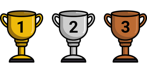 Classement 2020 des pays les plus innovants en Europe