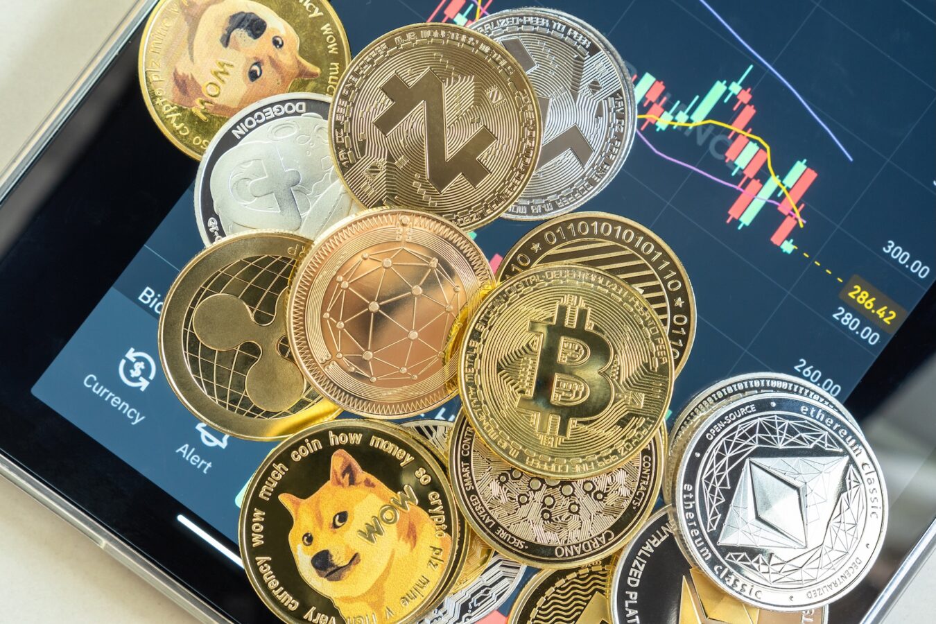 Alpha généré par les institutions sur le marché des cryptomonnaies