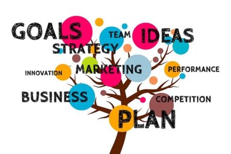 Comment mesurer la performance de votre entreprise ?