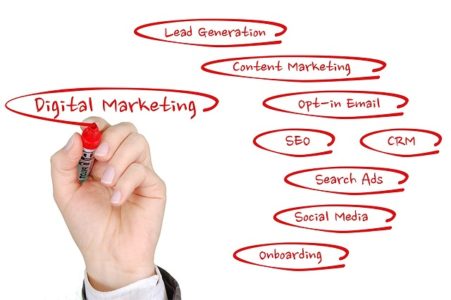 Marketing digital : adoptez de nouvelles stratégies et pratiques