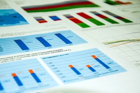 <strong>Potentiel de hausse modéré pour les actions – une forte concentration dans les portefeuilles comporte des risques</strong>