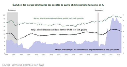 PEUT-ON AVOIR RAISON TROP TOT ?