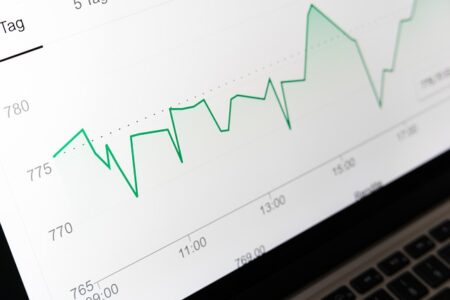 Muzinich & Co.: Corporate Credit Snapshot mars 2022