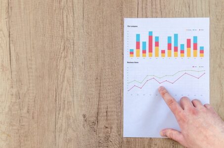Muzinich & Co.: Perspectives mensuelles du marché du crédit