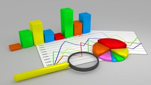 Commentaire de Marché Hebdomadaire – Du bruit, mais des signaux positifs